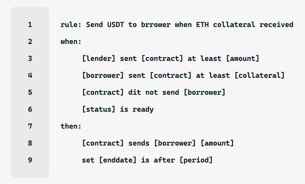 A-Solidity And Amate Rule-Based Language (ARL)